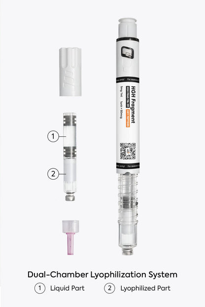 HGH Fragment 176-191 dual-chamber pen 5mg